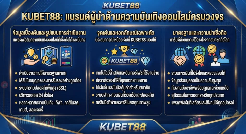 จุดเด่นและบริการหลักของ KUBET ที่น่าสนใจ