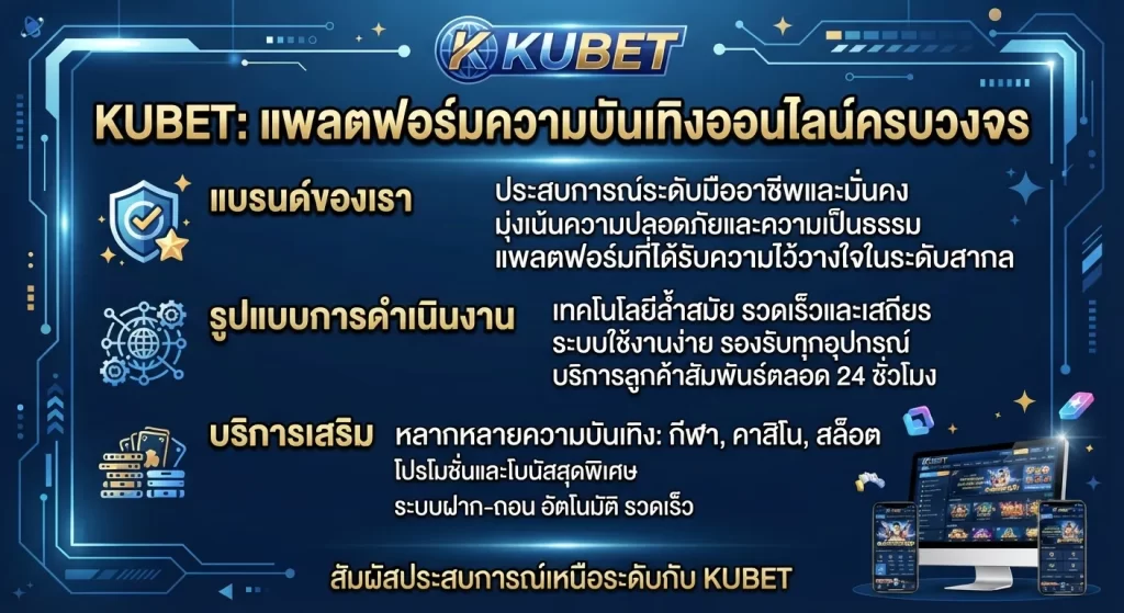 การใช้งาน KUBET และบริการเสริม