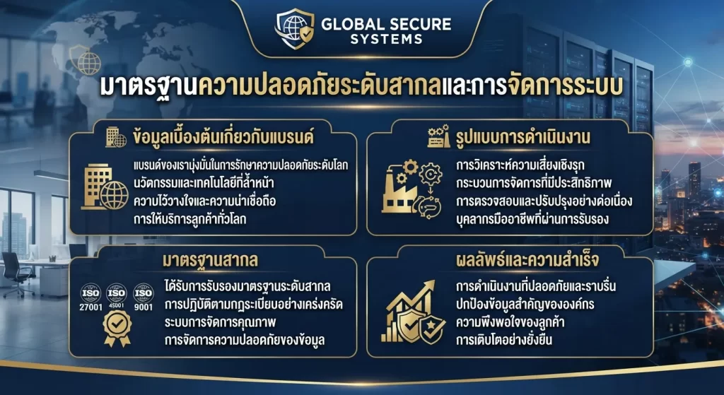 มาตรฐานความปลอดภัยระดับสากลและการจัดการระบบ